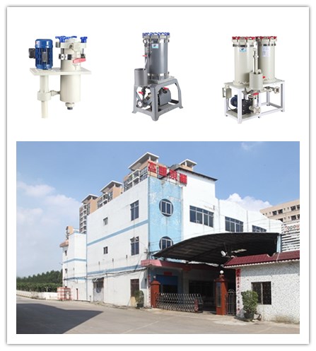 耐酸堿過濾機的操作說明