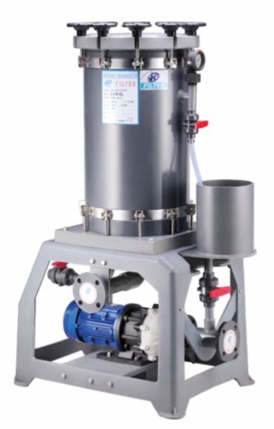 鉻酸過濾機(jī)您真的會用嗎