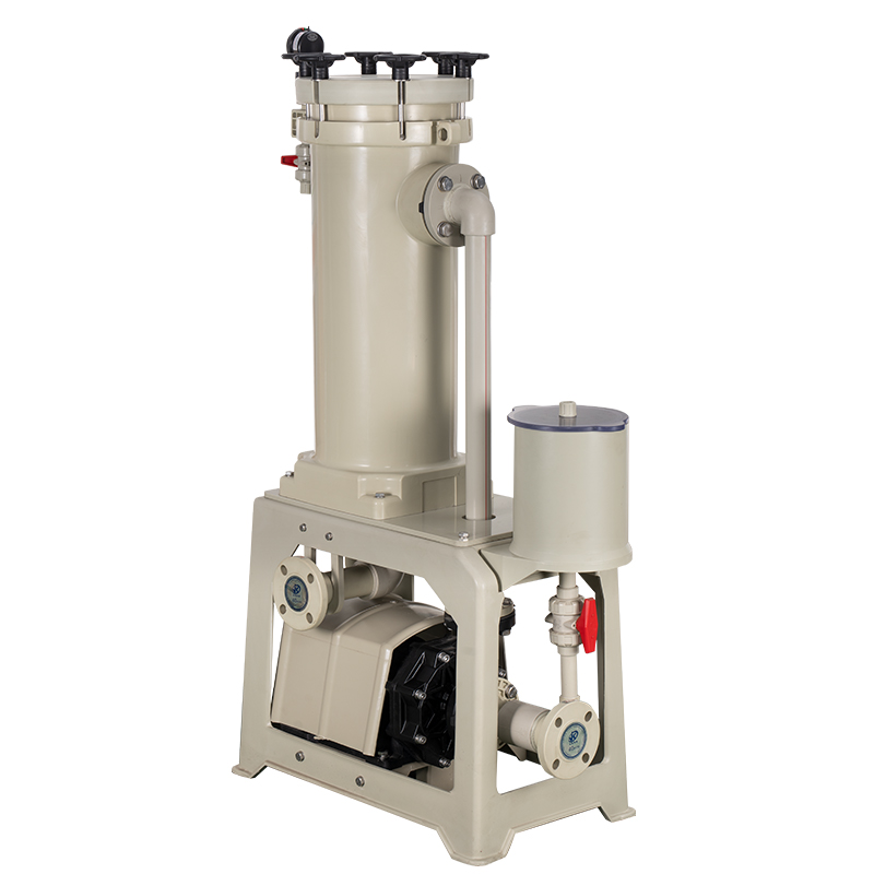 化學藥液過濾機的過濾速度與哪些因素有關呢？